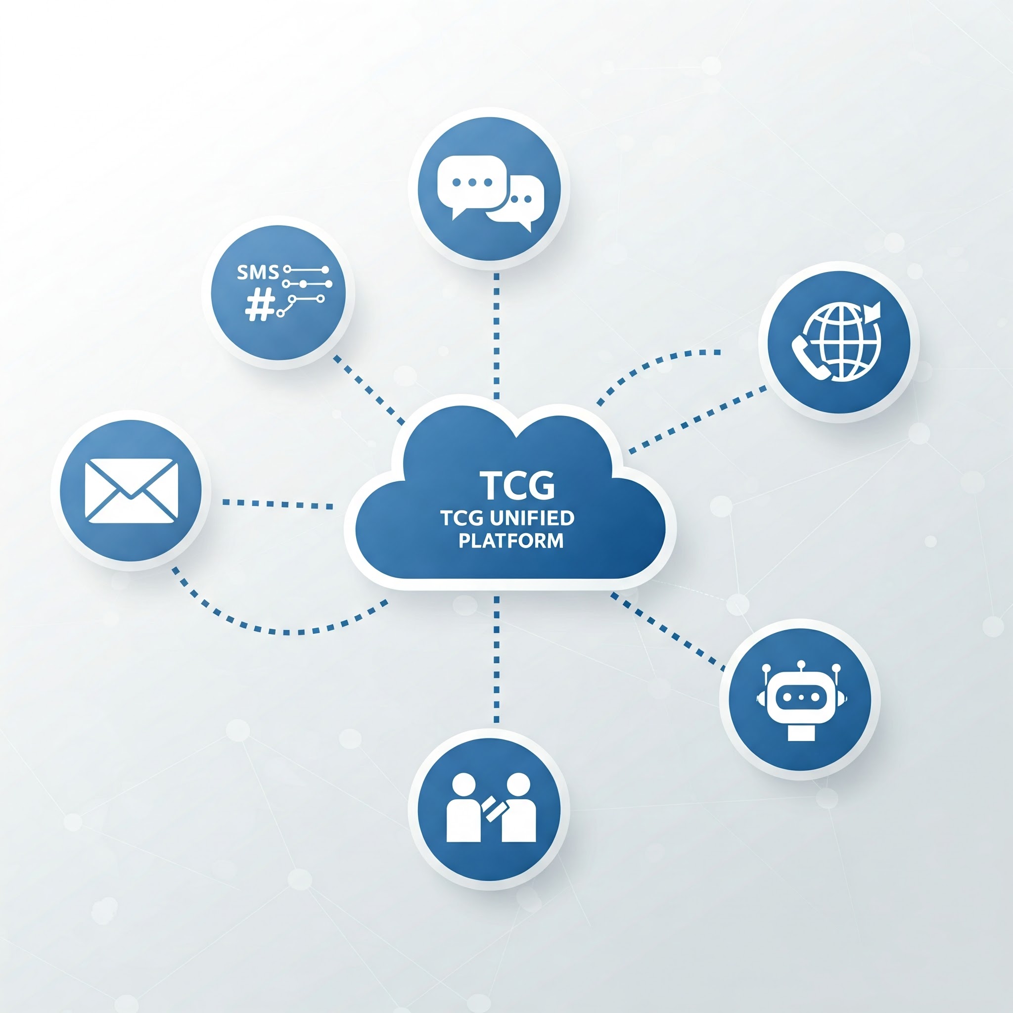 TCG's OmniChannel Communications Hub
